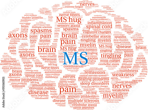 MS Multiple Sclerosis Word Cloud on a white background. 
