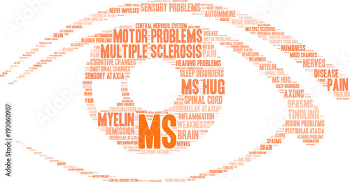 MS Multiple Sclerosis Word Cloud on a white background. 