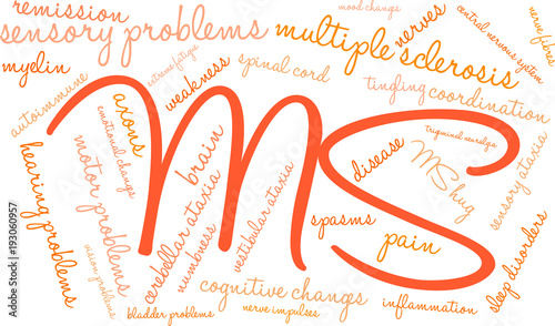 MS Multiple Sclerosis Word Cloud on a white background. 