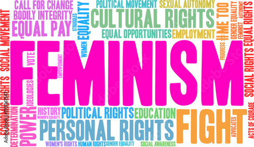Feminism Word Cloud on a white background. 