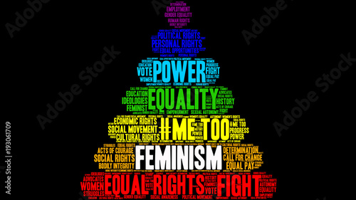 Feminism Word Cloud