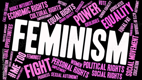 Feminism Word Cloud