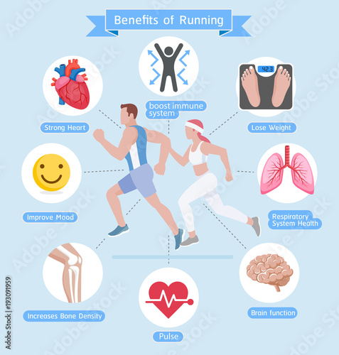 Benefits of running. Vector illustrations diagram.
