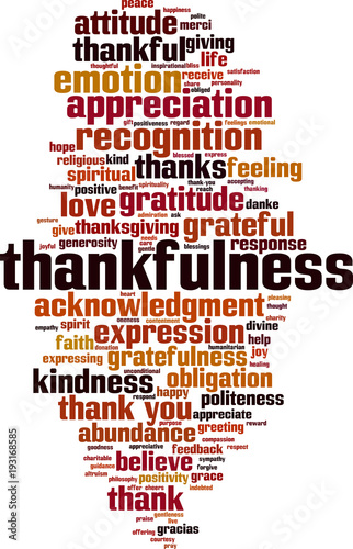 Thankfulness word cloud