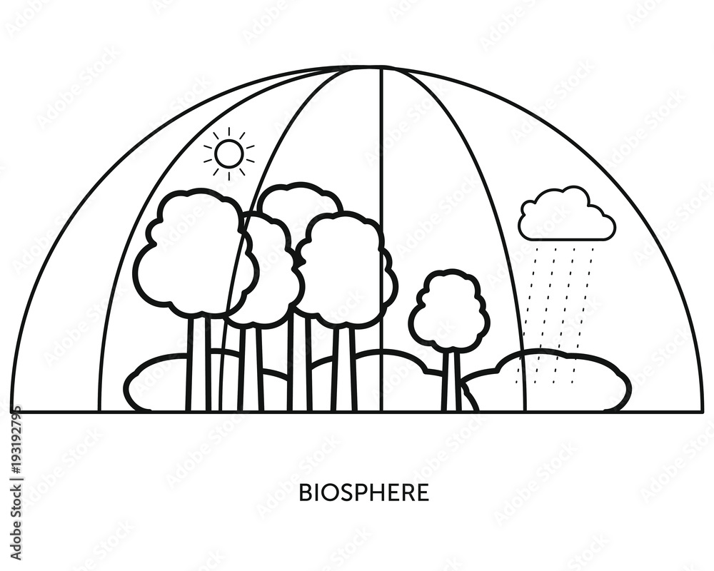 Biosphere Biosphere