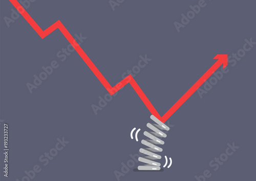 Elastic spring reflecting graph down to graph up