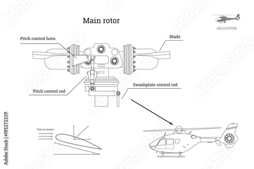 Blueprint of main rotor of helicopter in outline style. Industrial drawing of gearbox part. Detailed isolated image of craft propeller
