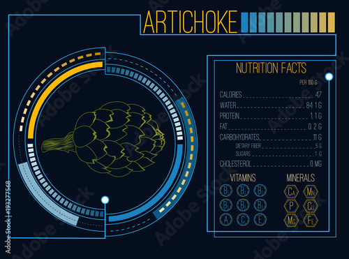 Artichoke. Nutrition facts. Vitamins and minerals. Futuristic  Interface. HUD infographic elements. Flat design, no gradient. Vector illustration