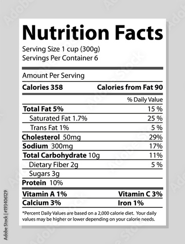 Nutrition Facts Banner Bright Vector Illustration