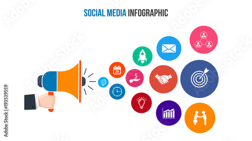Hand holding megaphone with cloud of icons. Social media infographic.