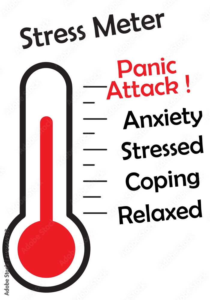 Stress Meter Showing Panic Attack From Stressing Stress Meter Showing Panic Attack From Stressing