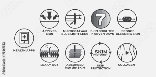 skin icon set vector / health apps multi coat blue light lens seven days sponge cleaning collagen absorbed leaky gut