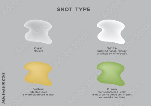 snot type vector .mucus