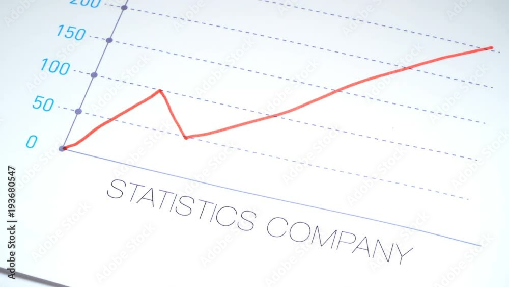4k Financial Business Graph 4k Financial Business Graph