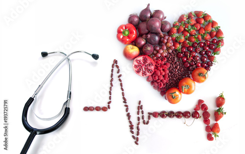 Cardiogram