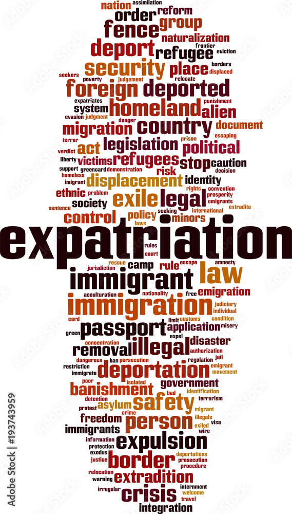Obraz premium Expatriation word cloud