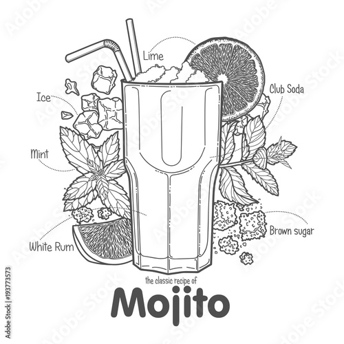 Graphic illustration of a Mojito cocktail and all its ingredients, restaurant or bar menu, classic recipe, lime, mint and rum. Black-and-white scheme.