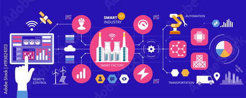 Smart industry 4.0 infographics. Automation and user interface concept. User connecting with a tablet and exchanging data with a cyber-physical system.