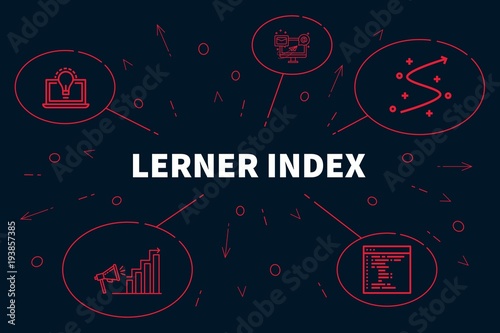 Conceptual business illustration with the words lerner index photo