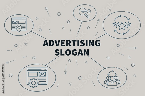 Foto Conceptual business illustration with the words advertising slogan