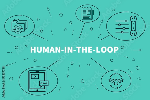 Conceptual business illustration with the words human-in-the-loop