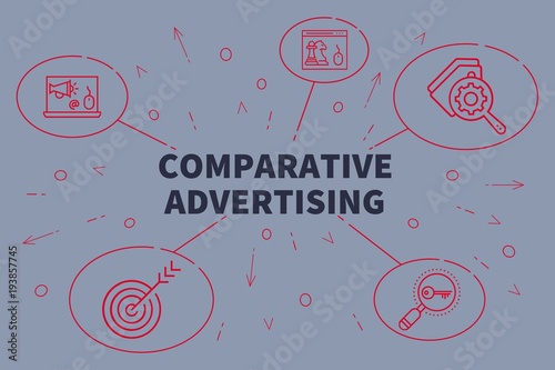 фотографія Conceptual business illustration with the words comparative advertising