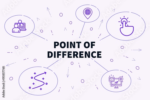 Conceptual business illustration with the words point of difference
