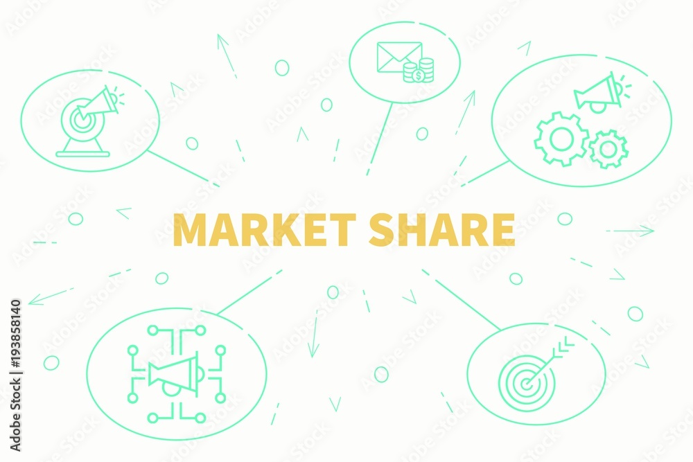 Conceptual business illustration with the words market share
