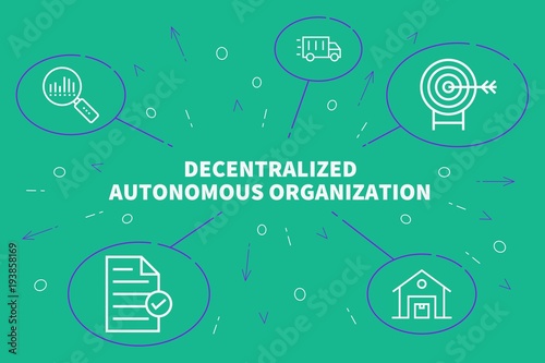 Conceptual business illustration with the words decentralized autonomous organization photo