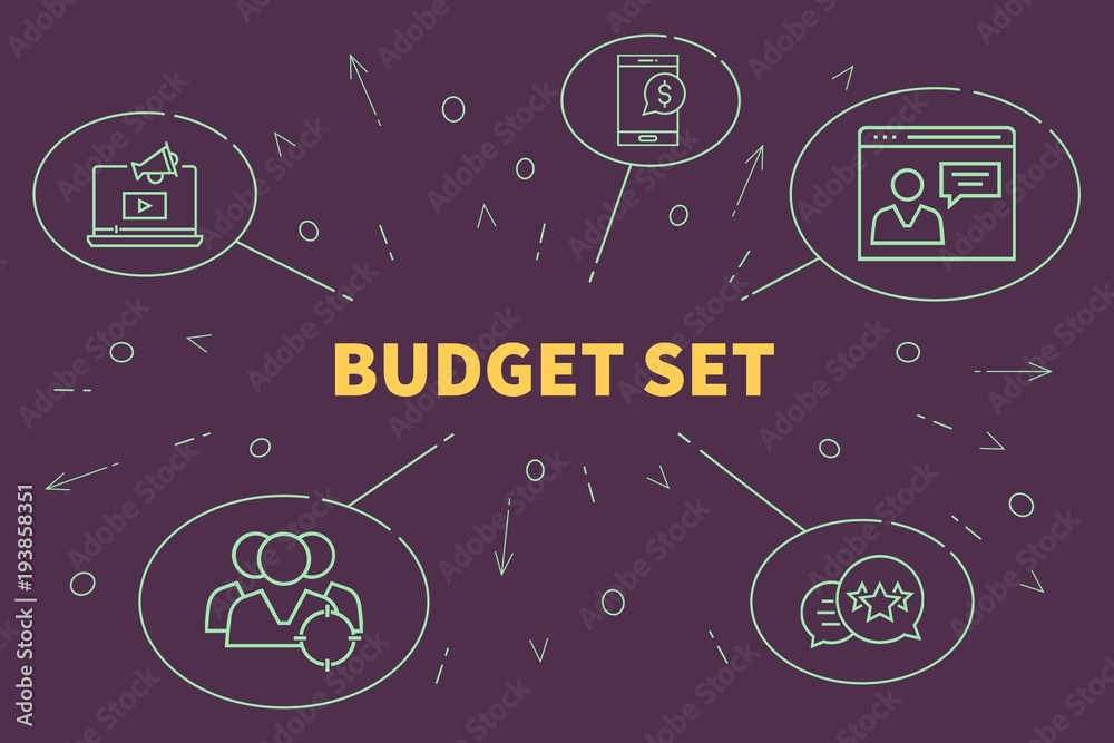 Fototapeta premium Conceptual business illustration with the words budget set