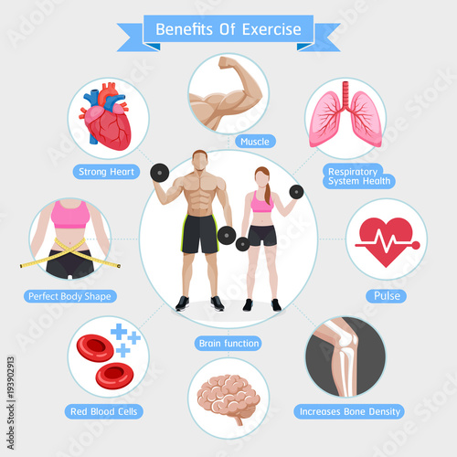 Benefits of exercise. Vector illustrations diagram..