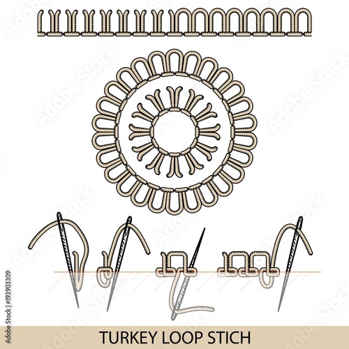 Stitches turkey loop stich type vector. Collection of thread hand embroidery and sewing stitches. Vector illsutration of stitching examples. photo