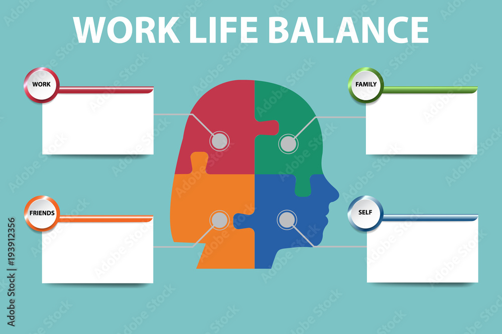 The woman's head silhouette of puzzle pieces showing work life balance ...