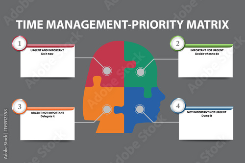 The woman's head silhouette of puzzle pieces showing time management priority matrix concept ready for your text.