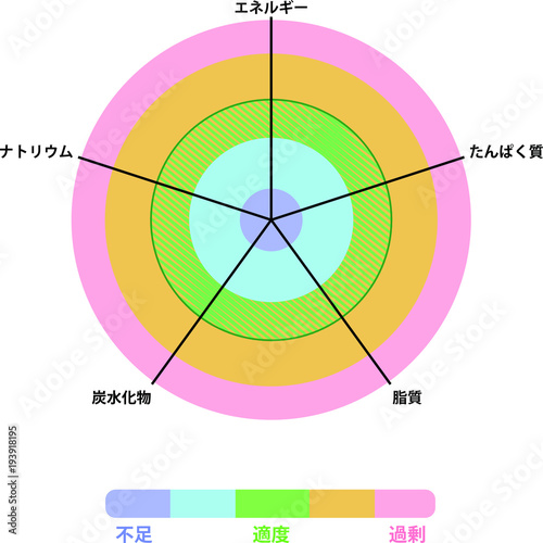 Japanese Blank nutrient meter photo