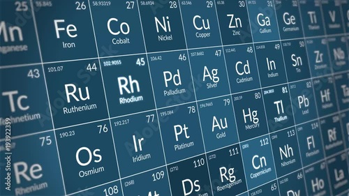 Periodic table of elements animation. Blue. Loop animation