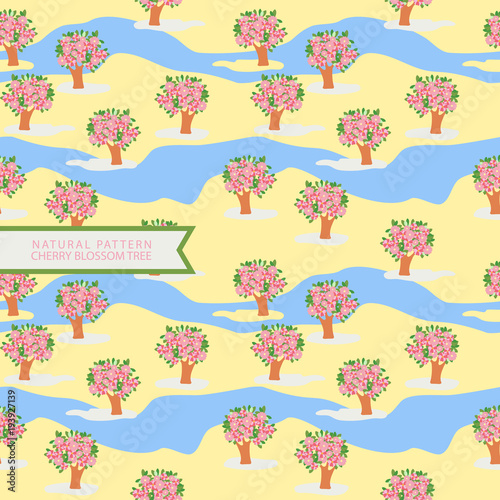 Cherry Blossom Pattern,Color Background