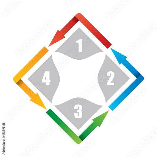 Business concept - flow chart
