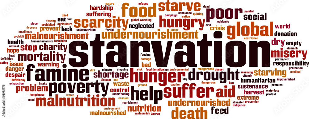 Starvation word cloud