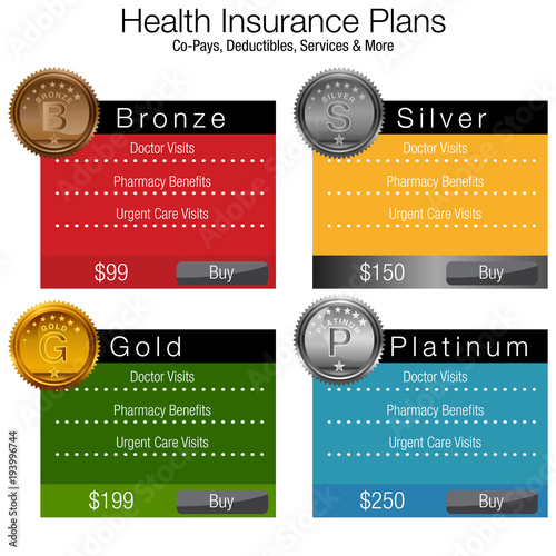 Health Insurance Plan Chart