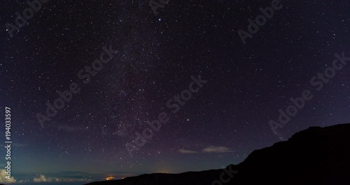 timelapse footage of stars and clouds moving across the night sky taken from the summit of haleakala on the island of maui in hawaii in the pacific ocean