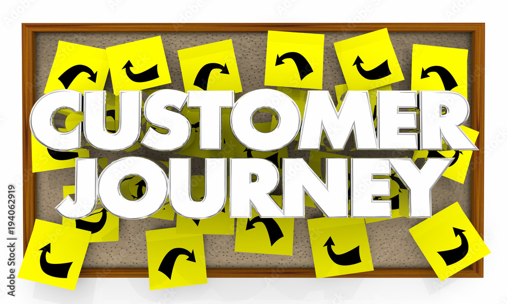 Customer Journey Bulletin Board Roadmap Experience 3d Illustration Customer Journey Bulletin Board Roadmap Experience 3d Illustration