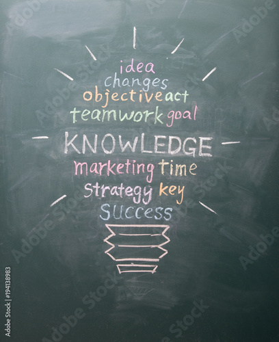 knowledge