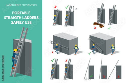 Recomendations about using straight ladders safely photo