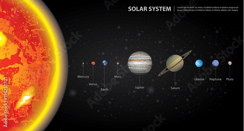 Solar System of our Planets Vector Illustration