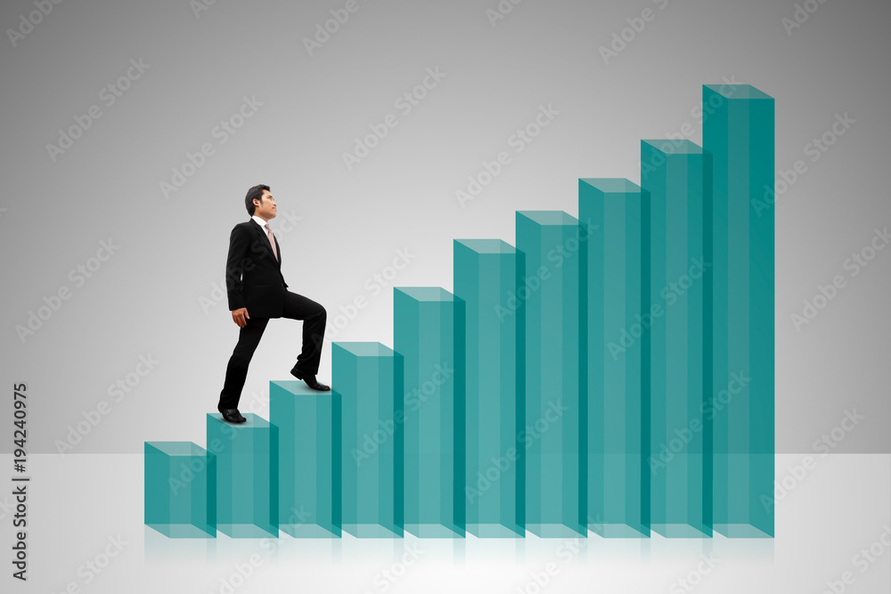 Chart of profits. Chart of profits.