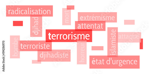 Word cloud on white background