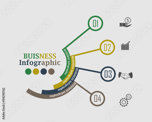 different signs and numbers