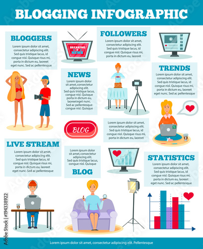 Bloggers Characters Flat Infographic Poster 