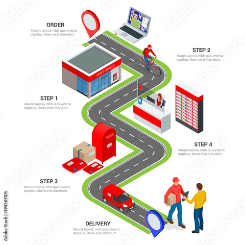 Isometric infographics concept Post Office Postman, envelope, mailbox and other attributes of postal service, point of correspondence delivery icons vector illustration